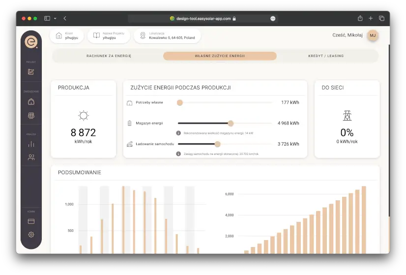 análisis financiero - vista